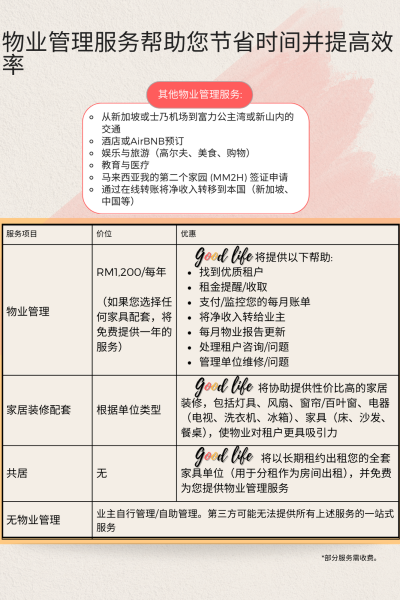 CHINESE OWNER PG2